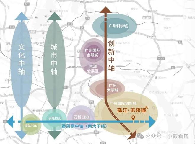 ®珠江未来城售楼处珠江未来城官方发布——稀缺住宅品质保障！(图3)