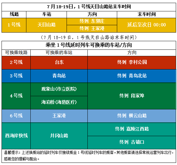 九游娱乐官方网站金沙滩啤酒城交通出行全攻略来了！公交、地铁、出租车……选择你的最佳出行方式(图3)