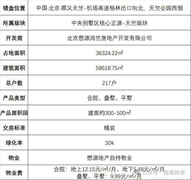 懋源璟橒售楼处(欢迎您)懋源璟橒官方网站-楼盘百科-北京网易房产九游官方app入口(图2)