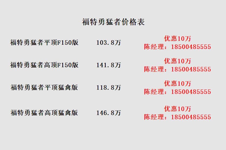 贵州毕节福特勇猛者多少钱优惠政策报价电话(图6)