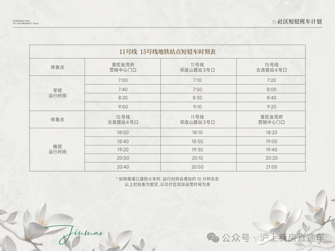 ®普陀金茂府官方售楼处普陀金茂府发布：开启品质生活新篇(图13)
