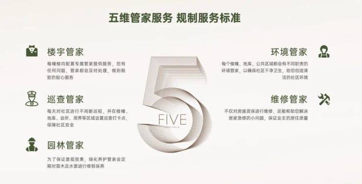 九游官方app入口苏州太湖朗墅电线太湖朗墅售楼处电话-楼盘详情-交房时间-房价户型图-小区环境-楼盘详情--周边配套-24h电话(图5)
