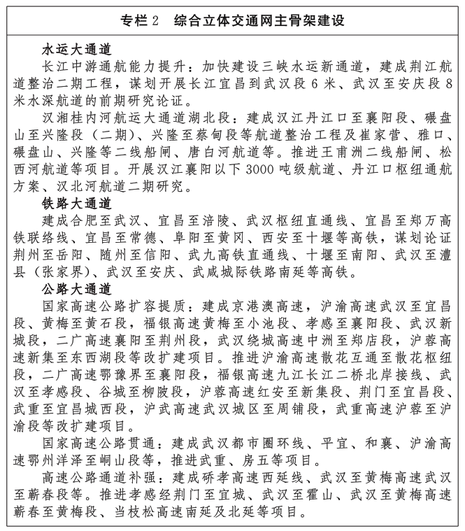 《湖北省现代综合交通运输体系发展“十五五”规划》印发(图2)