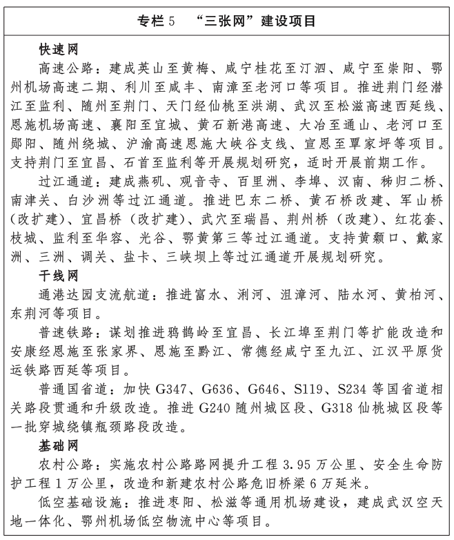 《湖北省现代综合交通运输体系发展“十五五”规划》印发(图5)