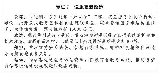《湖北省现代综合交通运输体系发展“十五五”规划》印发(图7)