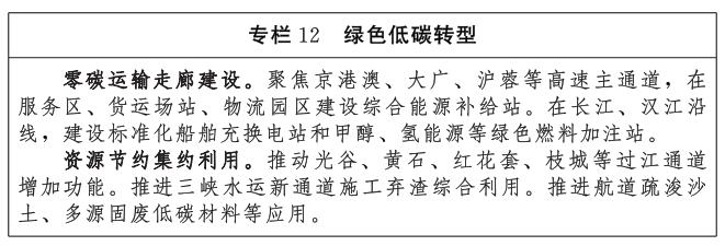 《湖北省现代综合交通运输体系发展“十五五”规划》印发(图12)