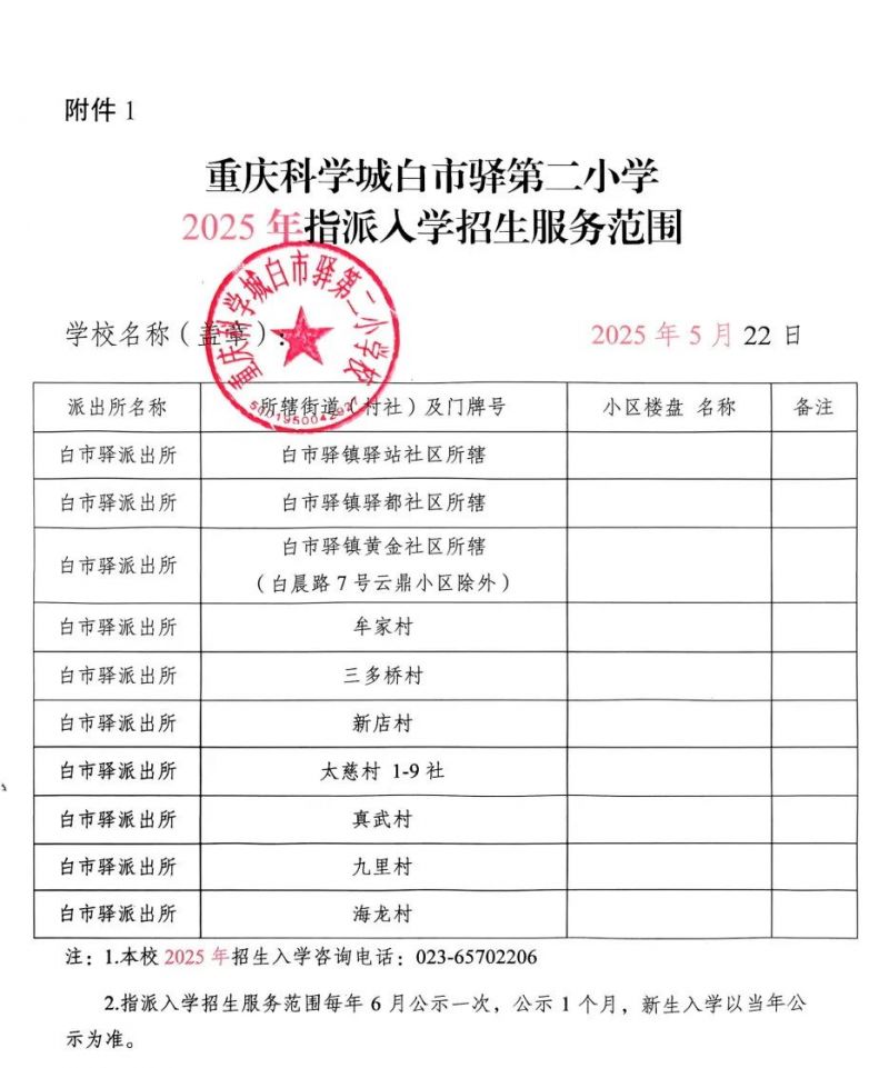 2025重庆高新区小学划片范围(图2)