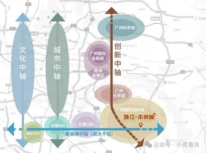 ai热搜◈珠江·未来城售楼处官方发布：高性价比品质生活！