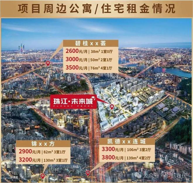 ai热搜◈珠江·未来城售楼处官方发布：高性价比品质生活！(图12)