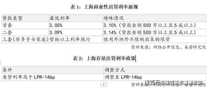 官网聚焦@北岸681官方售楼处发布：北岸681书写未来尊尚生活(图8)