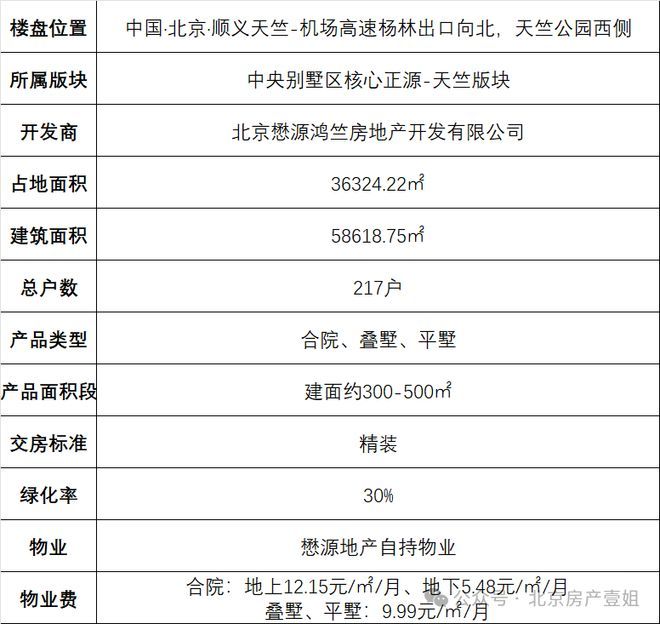 重磅官推®懋源璟橒官方售楼处发布：懋源璟橒引领购房热潮！