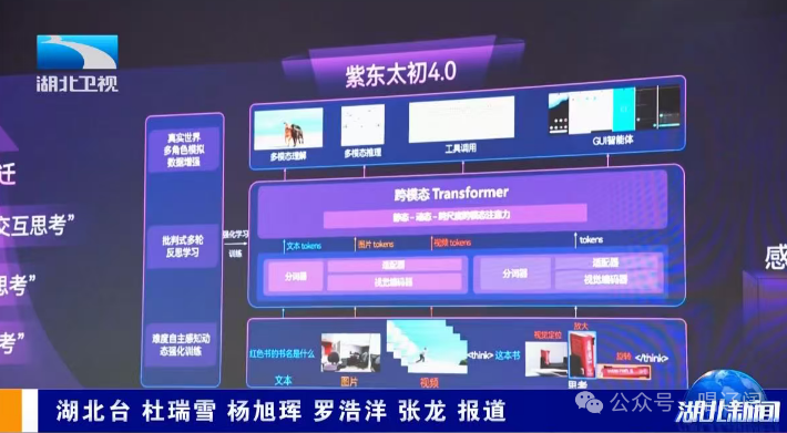 AI了！AI了！湖北人工智能九游app超硬核(图10)