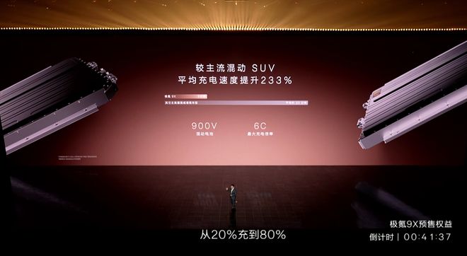 13分钟大订破万、4659万起售极氪 9X 把百万级 SUV 拉下神坛？丨智驾前线(图17)