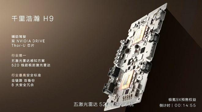 13分钟大订破万、4659万起售极氪 9X 把百万级 SUV 拉下神坛？丨智驾前线(图13)