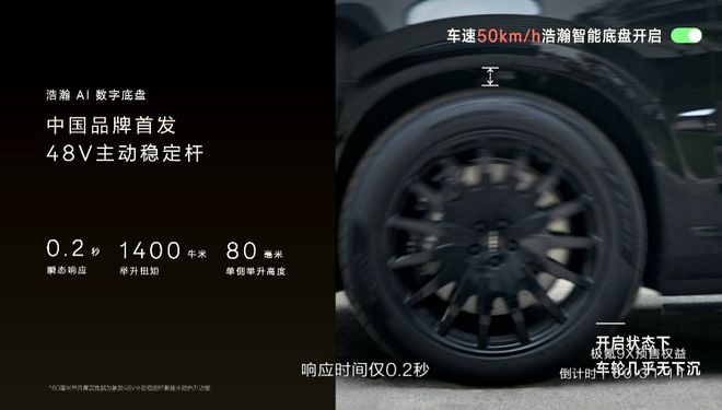 13分钟大订破万、4659万起售极氪 9X 把百万级 SUV 拉下神坛？丨智驾前线(图18)