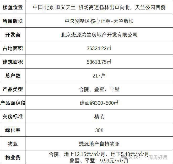 懋源璟橒(售楼处)-2024首页丨懋源璟橒最新发布官方网站-欢迎您(图2)