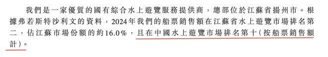 瘦西湖冲刺港股IPO：兼职员工占比近四成十位客户与供应商重叠