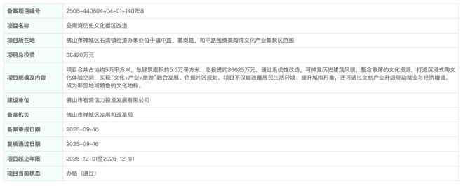 九游官方app入口猛！总投资超70亿！1年狂增30个项目！未来三年佛山文旅要开挂？(图5)