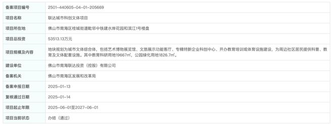 九游官方app入口猛！总投资超70亿！1年狂增30个项目！未来三年佛山文旅要开挂？(图12)