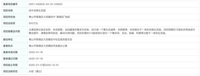 九游官方app入口猛！总投资超70亿！1年狂增30个项目！未来三年佛山文旅要开挂？(图7)