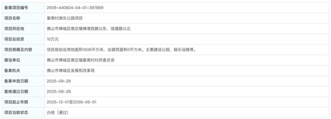 九游官方app入口猛！总投资超70亿！1年狂增30个项目！未来三年佛山文旅要开挂？(图8)