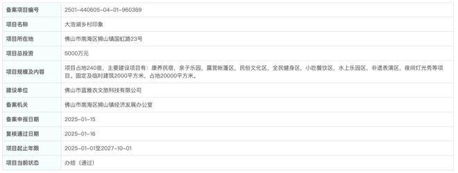 九游官方app入口猛！总投资超70亿！1年狂增30个项目！未来三年佛山文旅要开挂？(图18)