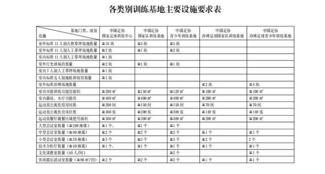 九游官方app入口猛！总投资超70亿！1年狂增30个项目！未来三年佛山文旅要开挂？(图27)