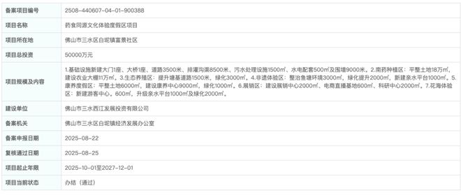 九游官方app入口猛！总投资超70亿！1年狂增30个项目！未来三年佛山文旅要开挂？(图33)