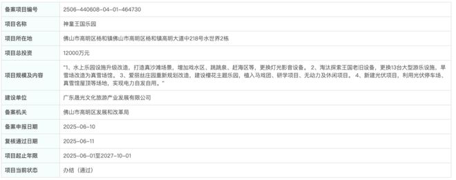 九游官方app入口猛！总投资超70亿！1年狂增30个项目！未来三年佛山文旅要开挂？(图37)