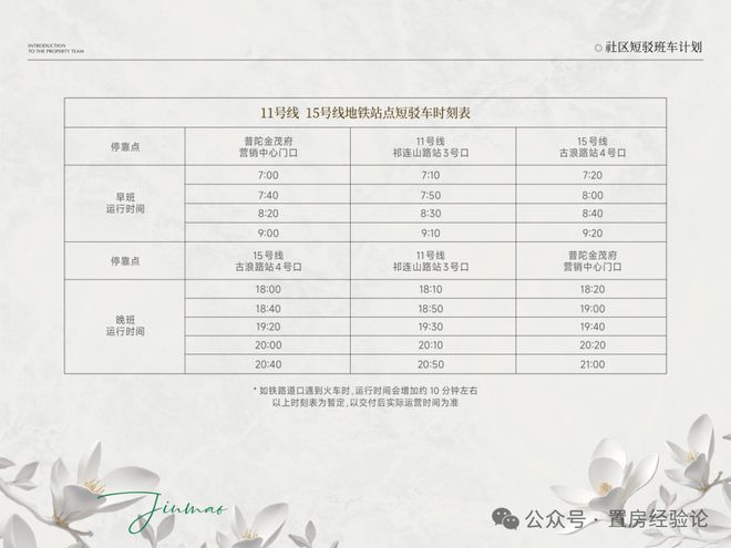 中环桃浦新房普陀金茂府主力107平总价780万起现房三轨交汇(图12)