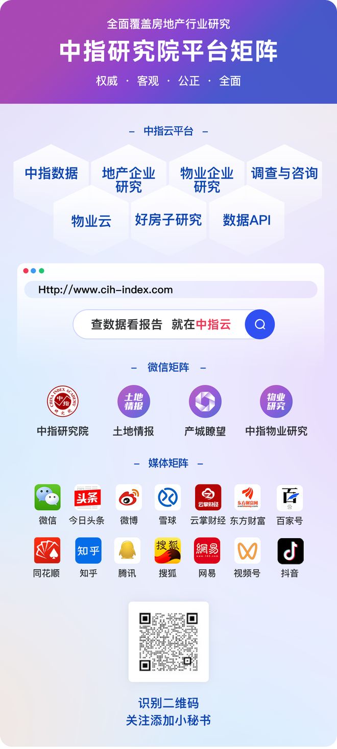 2025年1-12月上海房地产企业销售业绩TOP30(图8)