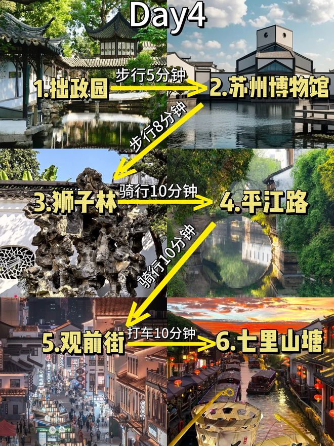 苏杭旅游团五天四晚价格人均多少？最新5日游纯玩团价格费用(图5)
