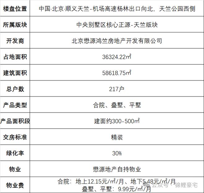 懋源景云售楼处-2026九游官方app入口官方首页网站-懋源骊云台详情-北京房天下(图2)